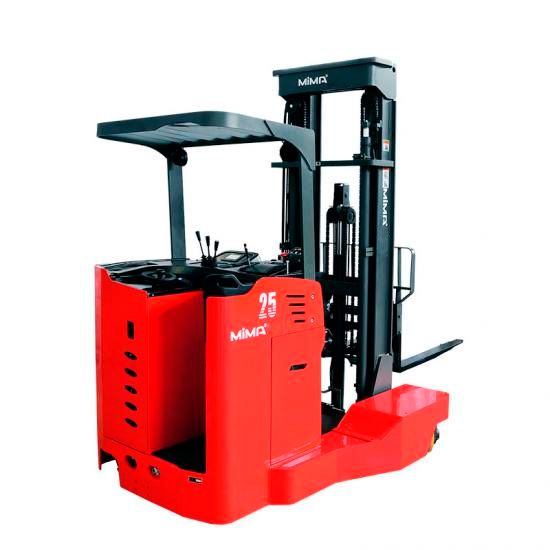 Carretilla multi-direccional Mima MQ2530/MQ2545SQ - Imagen 2