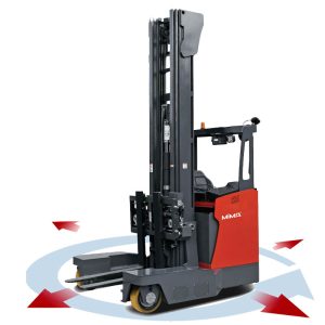 Carretilla multidireccional retráctil Mima MQZ25/30