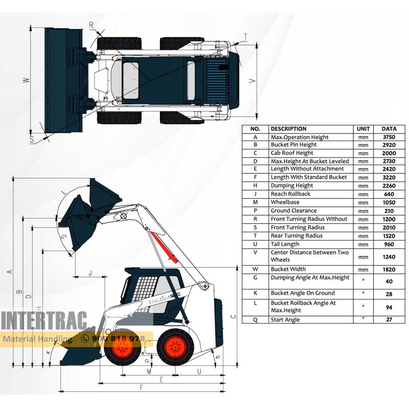 Lonking Minicargadora CDM307 - Imagen 2