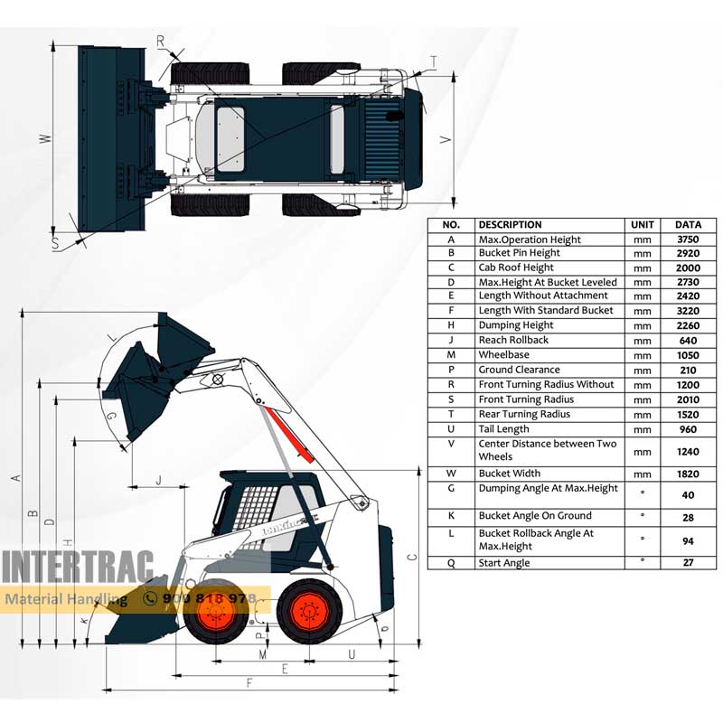 Lonking Minicargadora CDM308 - Imagen 2
